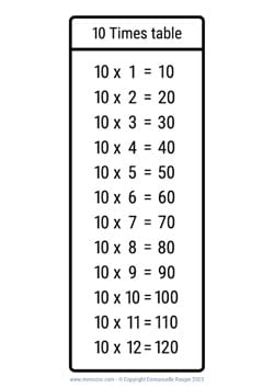 10 Times table chart black & white