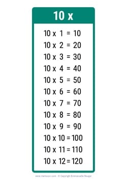 10 Times table chart dark green