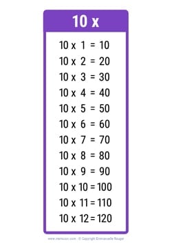 10 Times table chart dark purple