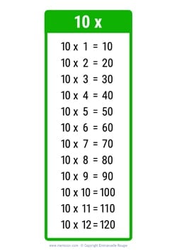 10 Times table chart green