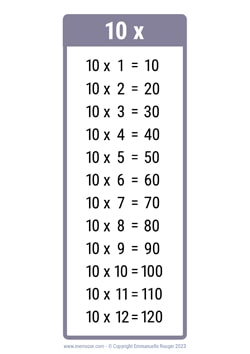 10 Times table chart grey