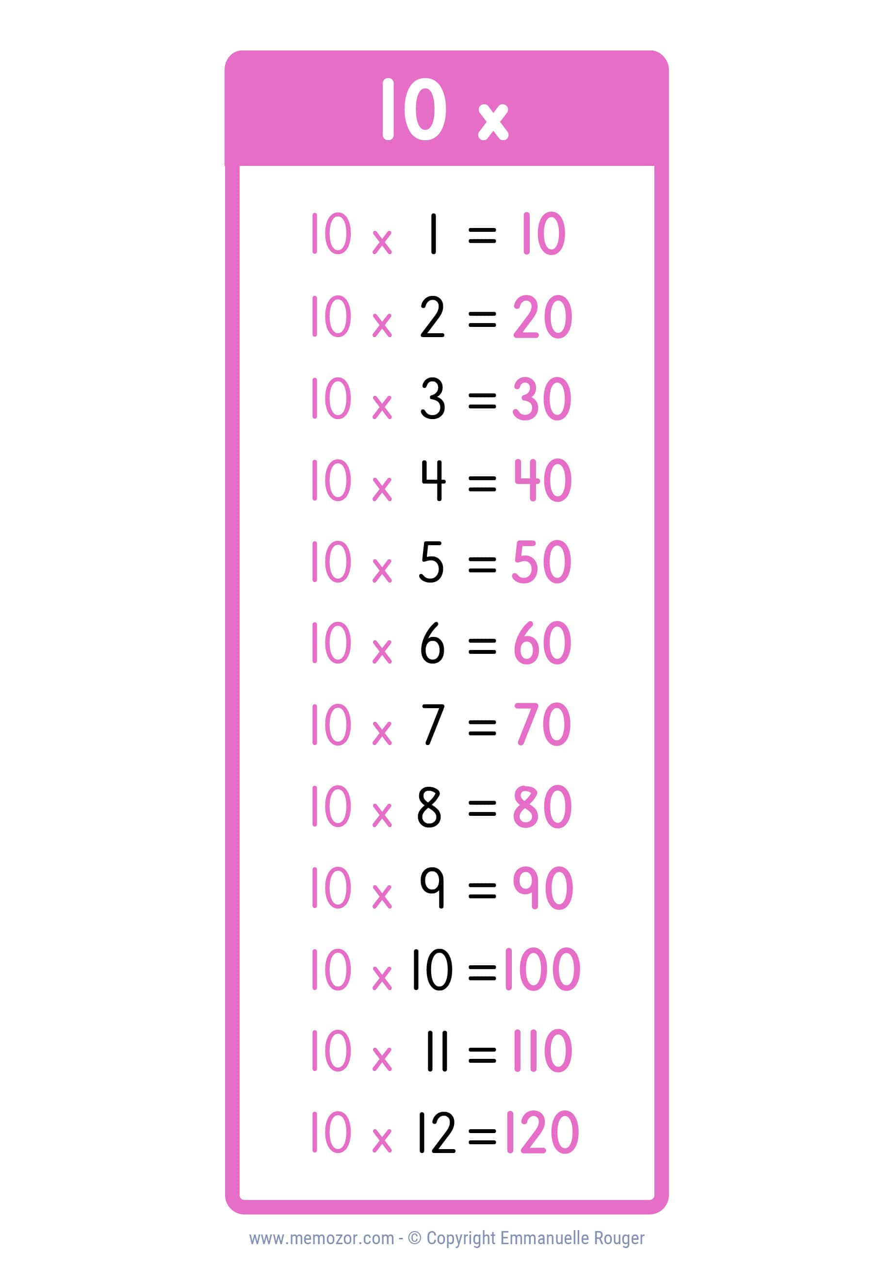 Pretty 10 Times table Chart Print for free (many colors) Memozor
