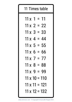 11 Times table chart black & white