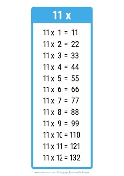 11 Times table chart blue