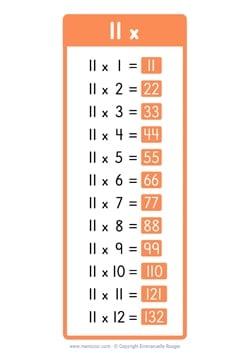 11 Times table chart - Colorful rectangles (US school)