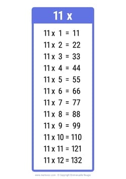 11 Times table chart dark blue