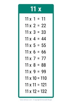 11 Times table chart dark green