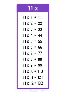 11 Times table chart dark purple