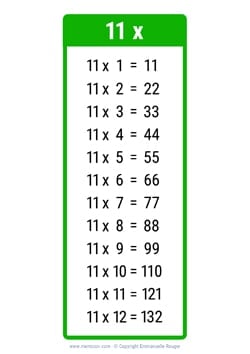 11 Times table chart green