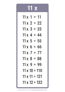 11 Times table chart grey