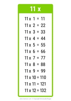 11 Times table chart light green