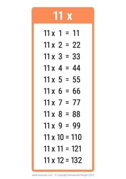 11 Times table chart orange