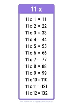 11 Times table chart purple