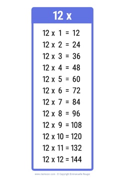 12 Times table chart dark blue