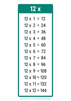 12 Times table chart dark green