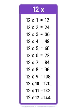 12 Times table chart dark purple