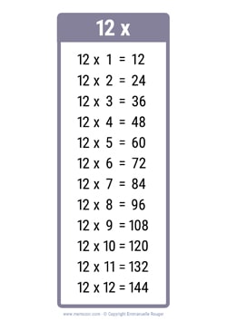 12 Times table chart grey