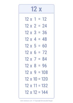 12 Times table chart Ink saving