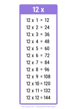 12 Times table chart purple