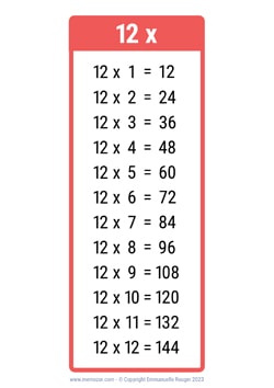 12 Times table chart red