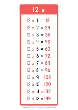 12 Times table Chart (US school)