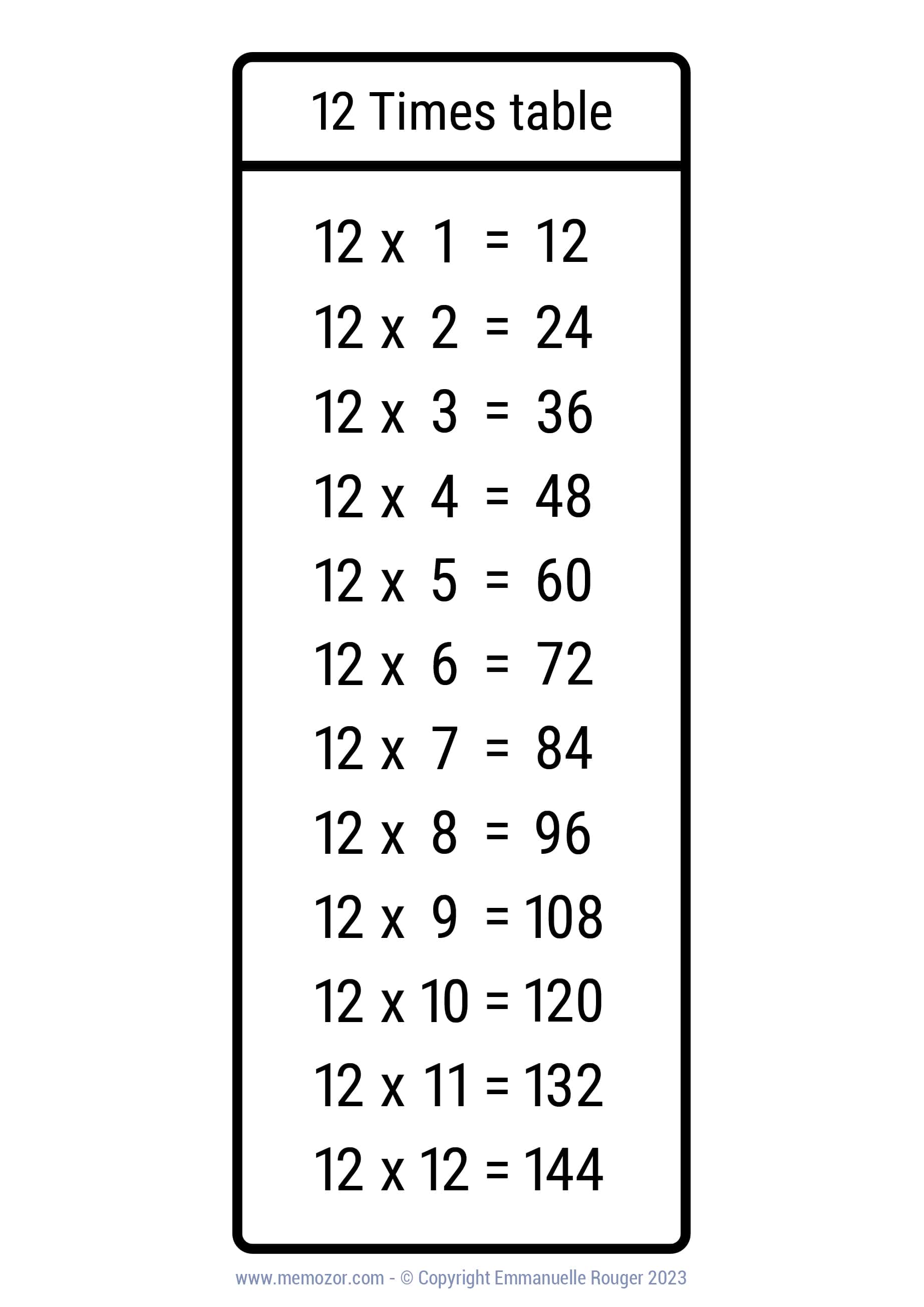 Multiplication Table Of Five Times Table Learn Table Of 60 OFF