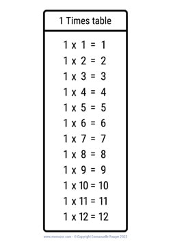 1 Times table chart black & white