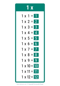 1 Times table chart - Colorful rectangles
