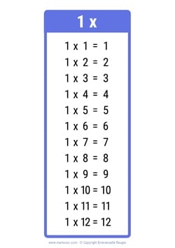1 Times table chart dark blue