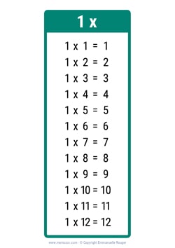 1 Times table chart dark green