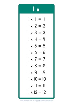 1 Times table chart dark green (US school)