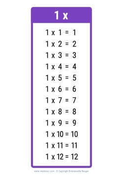 1 Times table chart dark purple