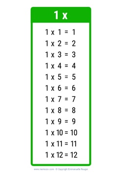 1 Times table chart green