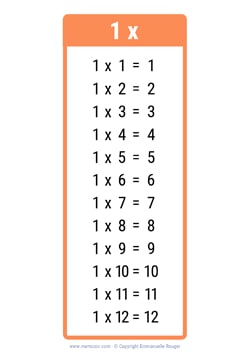 1 Times table chart orange