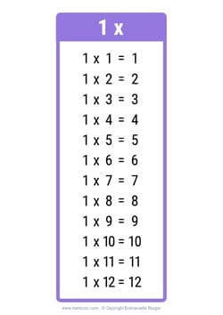 1 Times table chart purple
