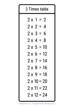 2 Times table chart black & white 2 Times table chart black & white