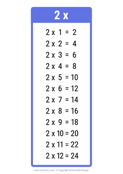 2 Times table chart dark blue 2 Times table chart dark blue