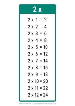 2 Times table chart dark green 2 Times table chart dark green