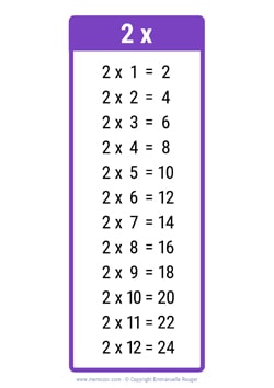 2 Times table chart dark purple 2 Times table chart dark purple
