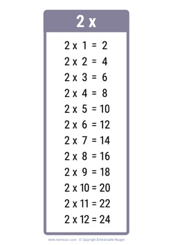 2 Times table chart grey 2 Times table chart grey