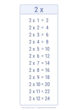 2 Times table chart Ink saving 2 Times table chart Ink saving