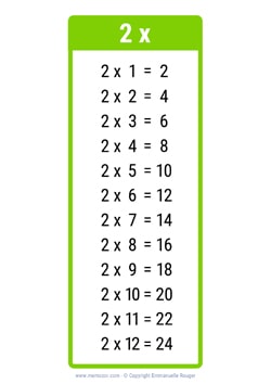 2 Times table chart light green 2 Times table chart light green