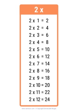 2 Times table chart orange 2 Times table chart orange
