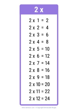 2 Times table chart purple 2 Times table chart purple
