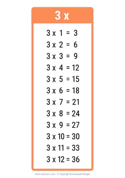3 Times table chart orange 3 Times table chart orange
