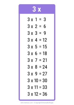 3 Times table chart purple 3 Times table chart purple
