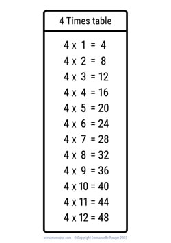 Pretty 4 Times table Chart Print for free (many colors) Memozor
