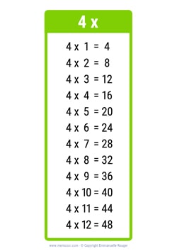 4 Times table chart light green 4 Times table chart light green