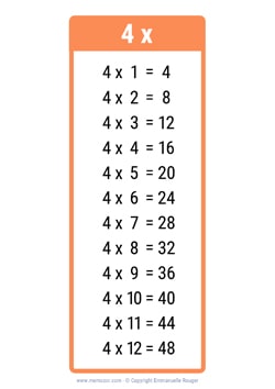 4 Times table chart orange 4 Times table chart orange