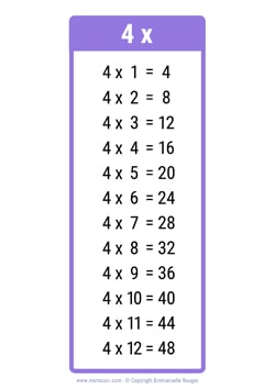 4 Times table chart purple 4 Times table chart purple